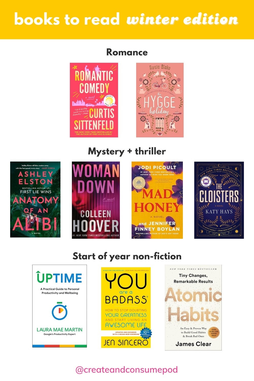 Winter books to read! I tried to share a mix of mystery, romance and start of year non-fiction. You’ll love getting under a blanket and getting cozy during the winter season  

#LTKFindsUnder50
