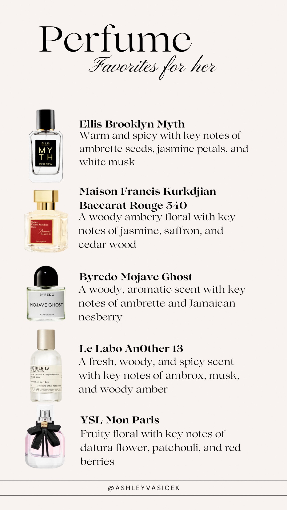 Perfume favorites for her ✨

#LTKGiftGuide #LTKSeasonal #LTKbeauty