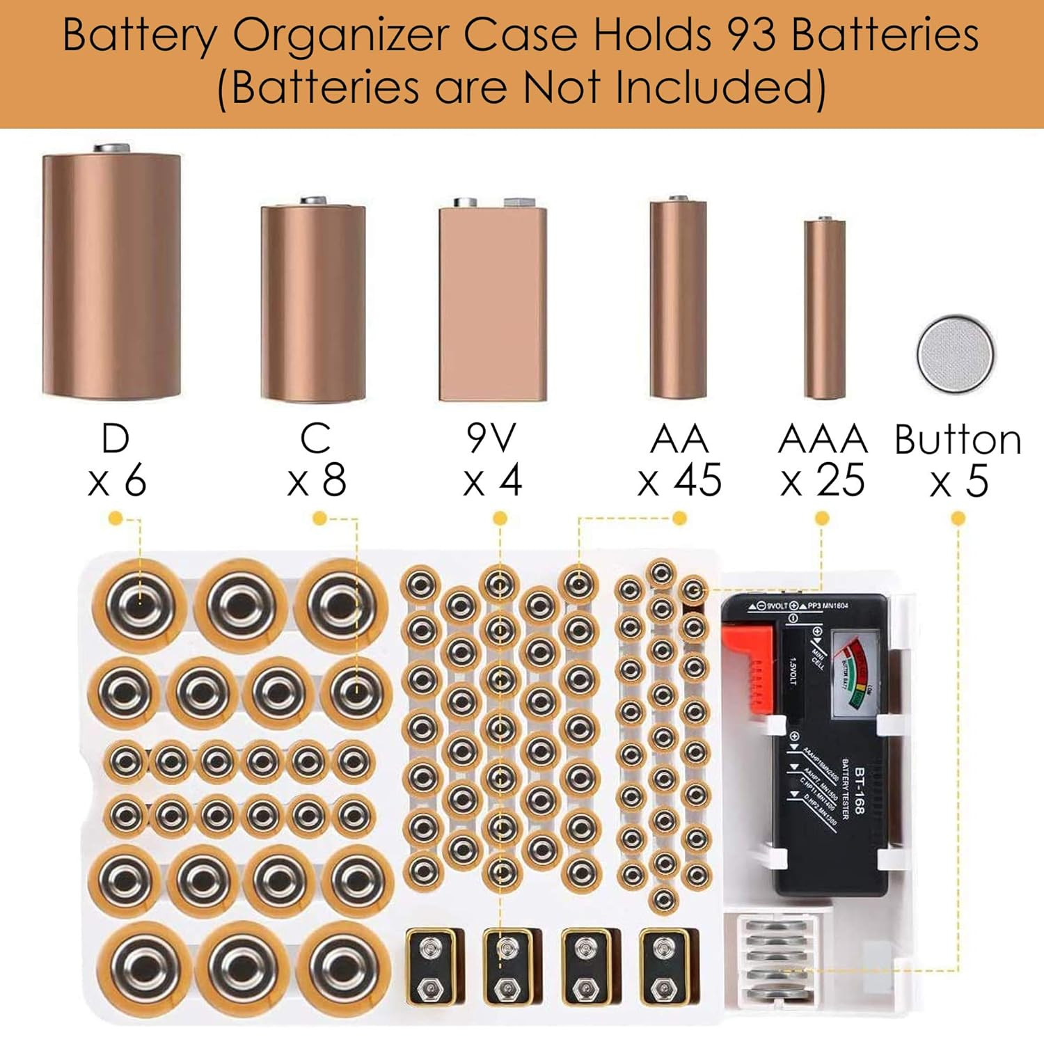 Linkidea Battery Organizer Storage Case, Battery Box with Tester Holds 93 Batteries Various Sizes... | Amazon (US)