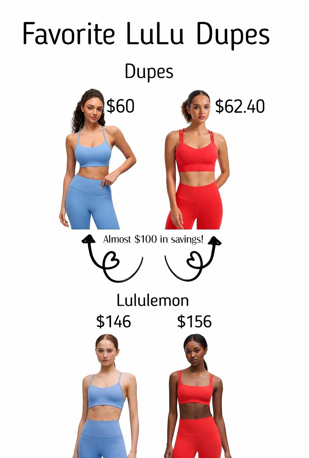 My favorite lululemon dupes 🤯🙌

#LTKfitnessgoals #LTKSaleAlert #LTKActive