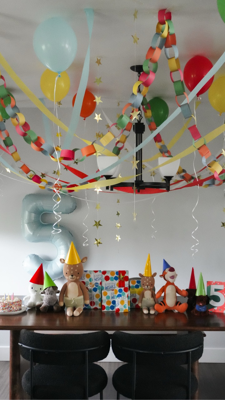 This years birthday theme was Birthday🎈

•birthday party • whimsical • toddler birthday 

#LTKHome #LTKKids #LTKFestival