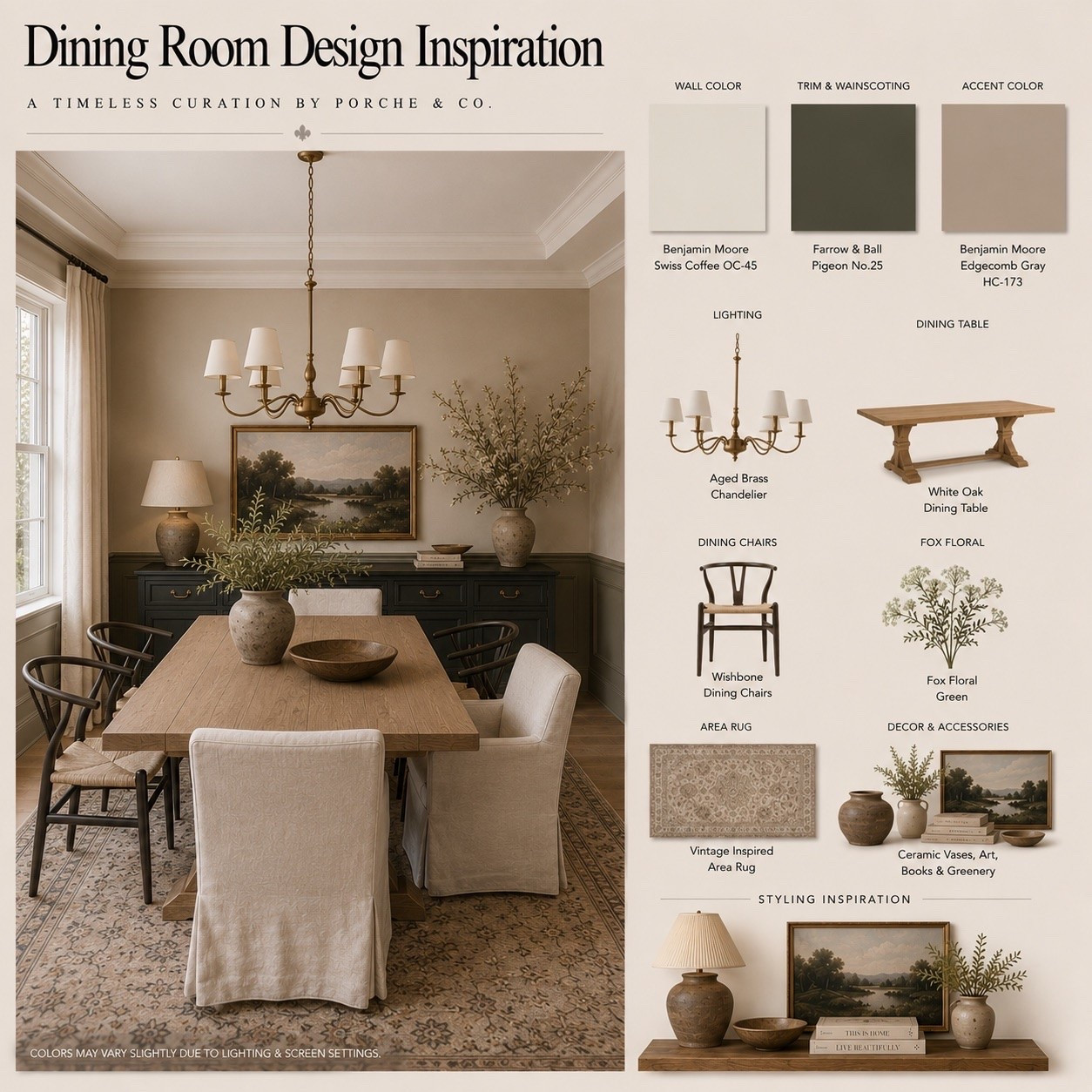 A warm and collected dining room layered with timeless details 🤎 A white oak dining table, mix of wishbone and upholstered chairs, aged brass chandelier, vintage-inspired rug, and soft greenery come together for a space that feels both elevated and inviting. Finished with ceramic vases, artwork, books, and natural textures for the perfect Porche & Co. touch.

#porcheandco #DiningRoomDesign #DiningRoomInspo #HomeDecor #InteriorDesign

#LTKHome #LTKvlog