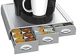 Mind Reader 36 Capacity K-Cup, Dolce Gusto, CBTL, Verismo, Single Serve Coffee Pod Holder Drawer, Si | Amazon (US)