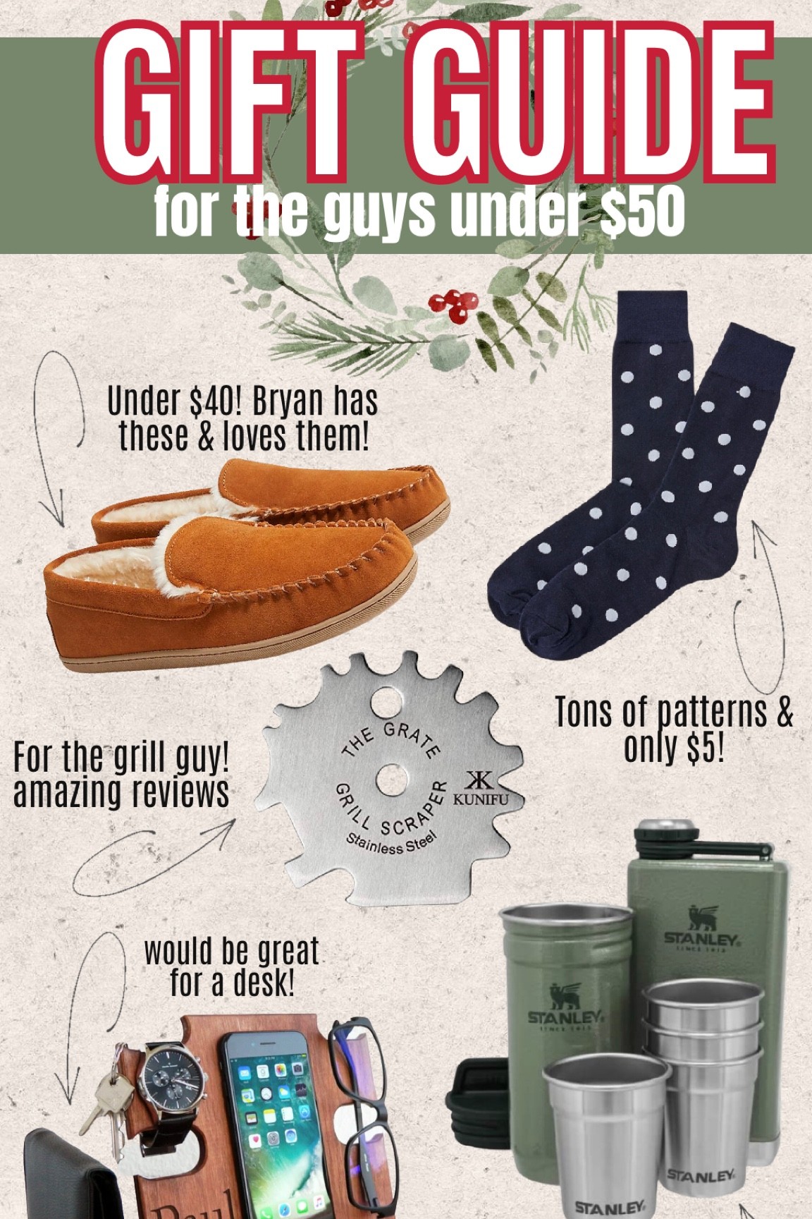 Gift guide for the guys under $50! 

#LTKunder50 #LTKHoliday #LTKmens