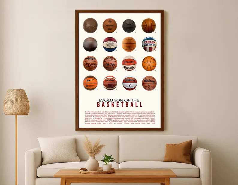 Evolution of the Basketball Poster, Basketball Gift, Game Room Decor, Basketball Wall Art, Basket... | Etsy (US)