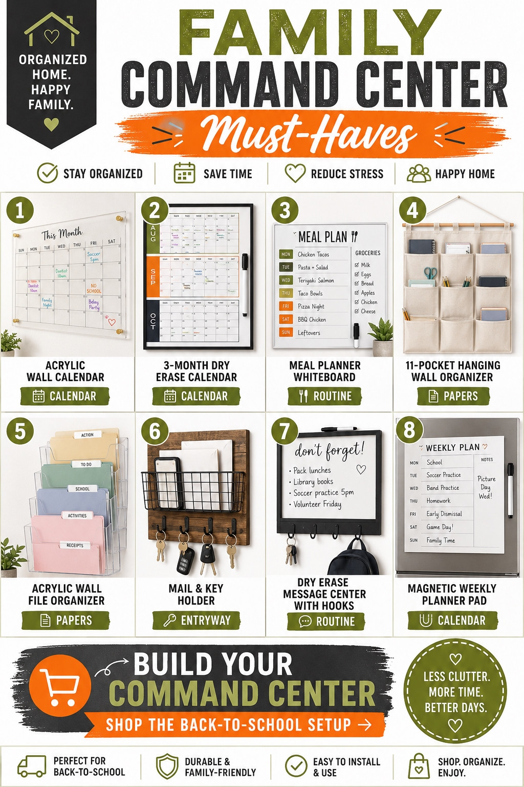 Stop school papers, permission slips and activity forms from piling up with a simple family paperwork system. Wall-mounted file organizers make it easy to separate important papers, forms, activities and items that need attention. Add them to a family command center so everyone knows exactly where school paperwork belongs. 

 #LTKdayinmylife #LTKmomlife #LTKKids