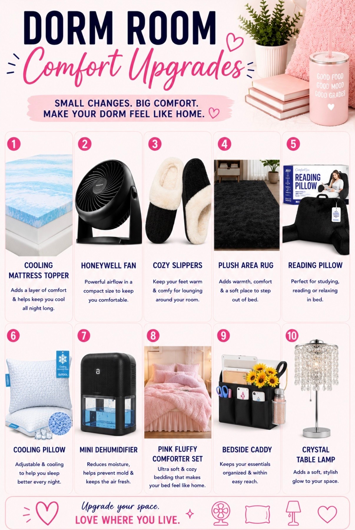 Your dorm should feel like more than just a place to sleep—it should feel like home. 🏡✨

These comfort upgrades can make a huge difference during long study sessions, late-night Netflix marathons, and much-needed rest. From a cooling mattress topper and cozy slippers to a plush rug, reading pillow, and bedside organizer, these are the little luxuries that make dorm life so much better.

Save this post before move-in day so you don’t forget the items that turn a basic dorm into a cozy retreat! 💕🎓

#DormRoomEssentials #CollegeMoveIn #DormRoomDecor #CollegeLife #AmazonFinds

#LTKU #LTKHome #LTKmomlife