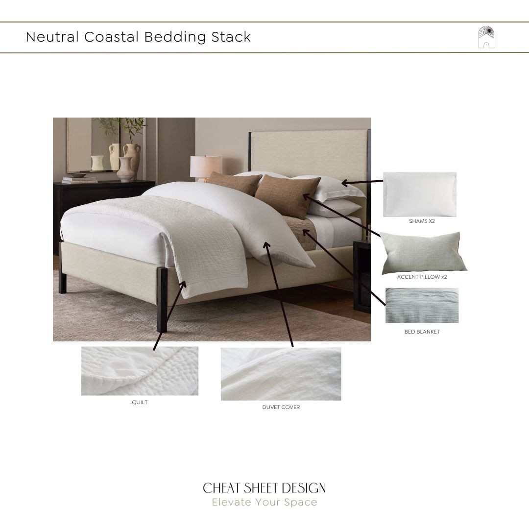 Neutral Coastal Bedding Stack | Visual Example 

 #LTKHome #LTKStyleTip