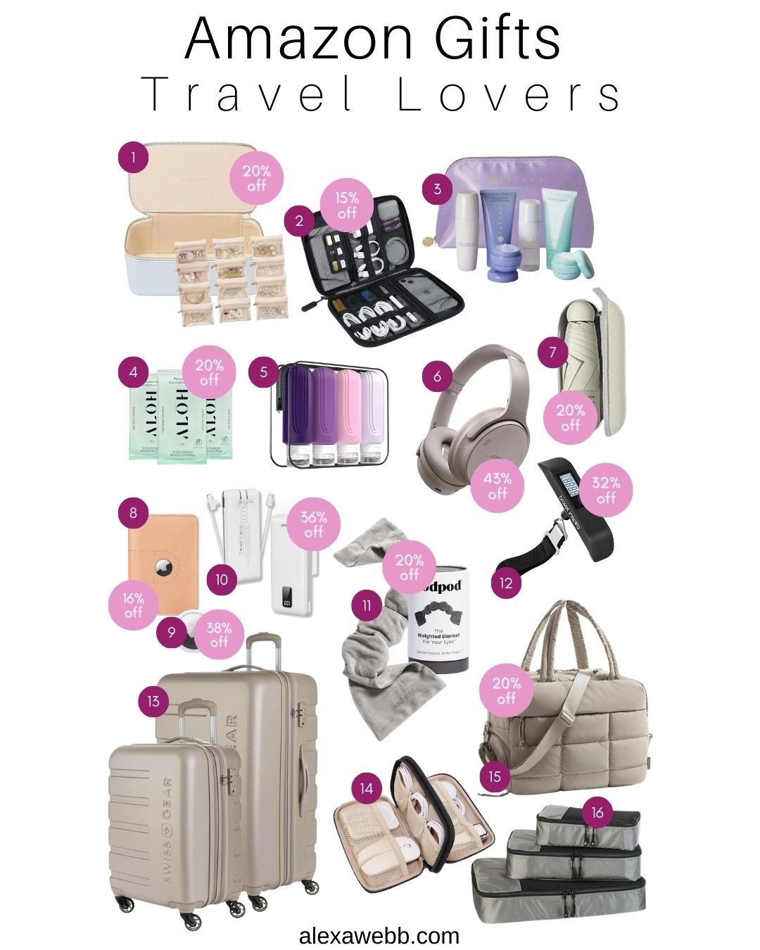 Black Friday Sales!! Amazon Gift Guides 2025 - Travel Lovers - A round-up of gifts guides from Amazon Prime! Great for starting holiday shopping early. Or simply treat yourself! Alexa Webb

#LTKTravel #LTKPlusSize #LTKGiftGuide