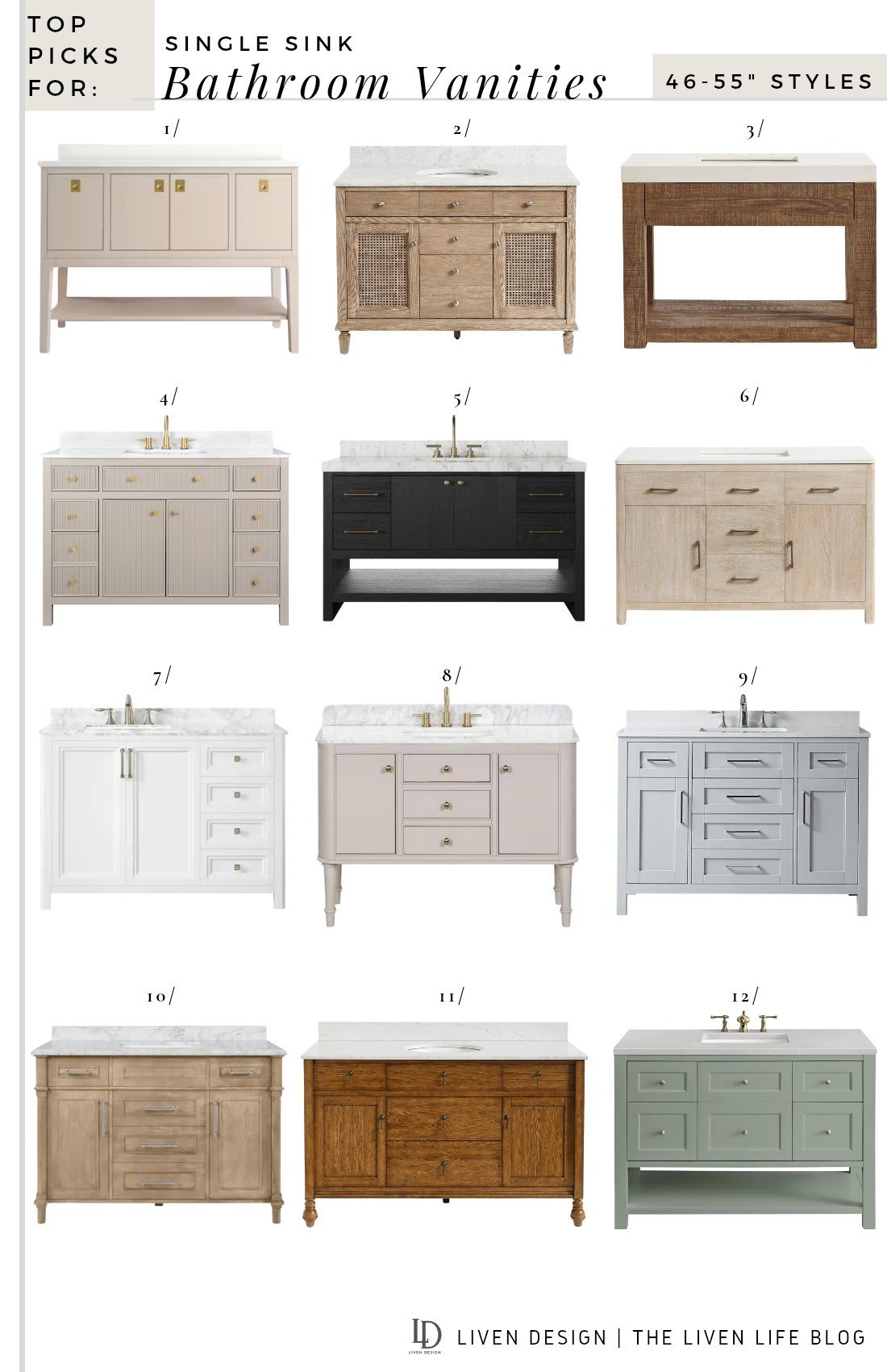 Double sink bathroom vanity. Modern vanity. Wood vanity. Fluted vanity. Gray vanity. 

#LTKSeasonal #LTKHome #LTKSaleAlert