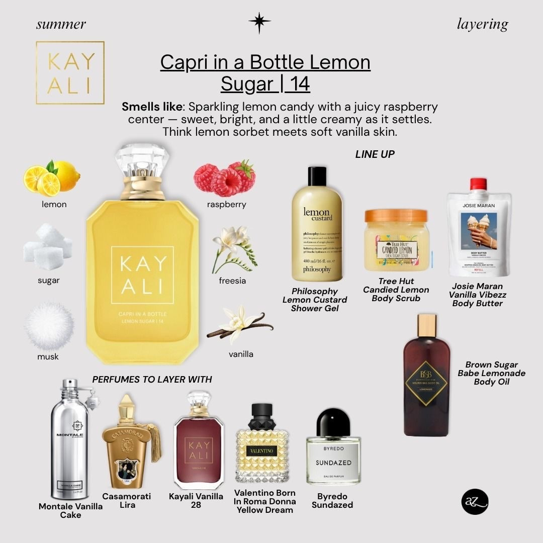 #LTKselfcare #LTKBeauty