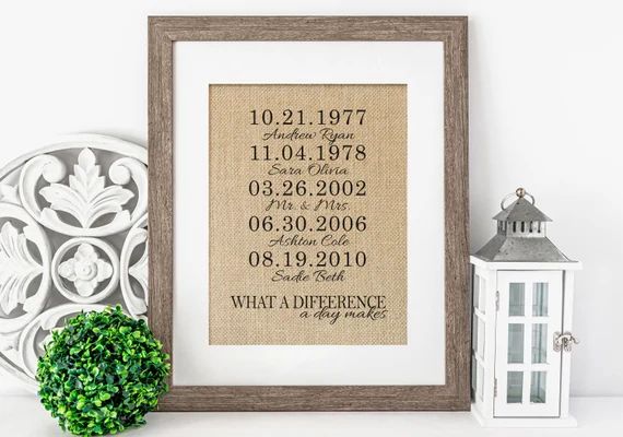 What a Difference a Day Makes Burlap Print | Family Dates and Names Sign | Housewarming Gift | Ch... | Etsy (US)