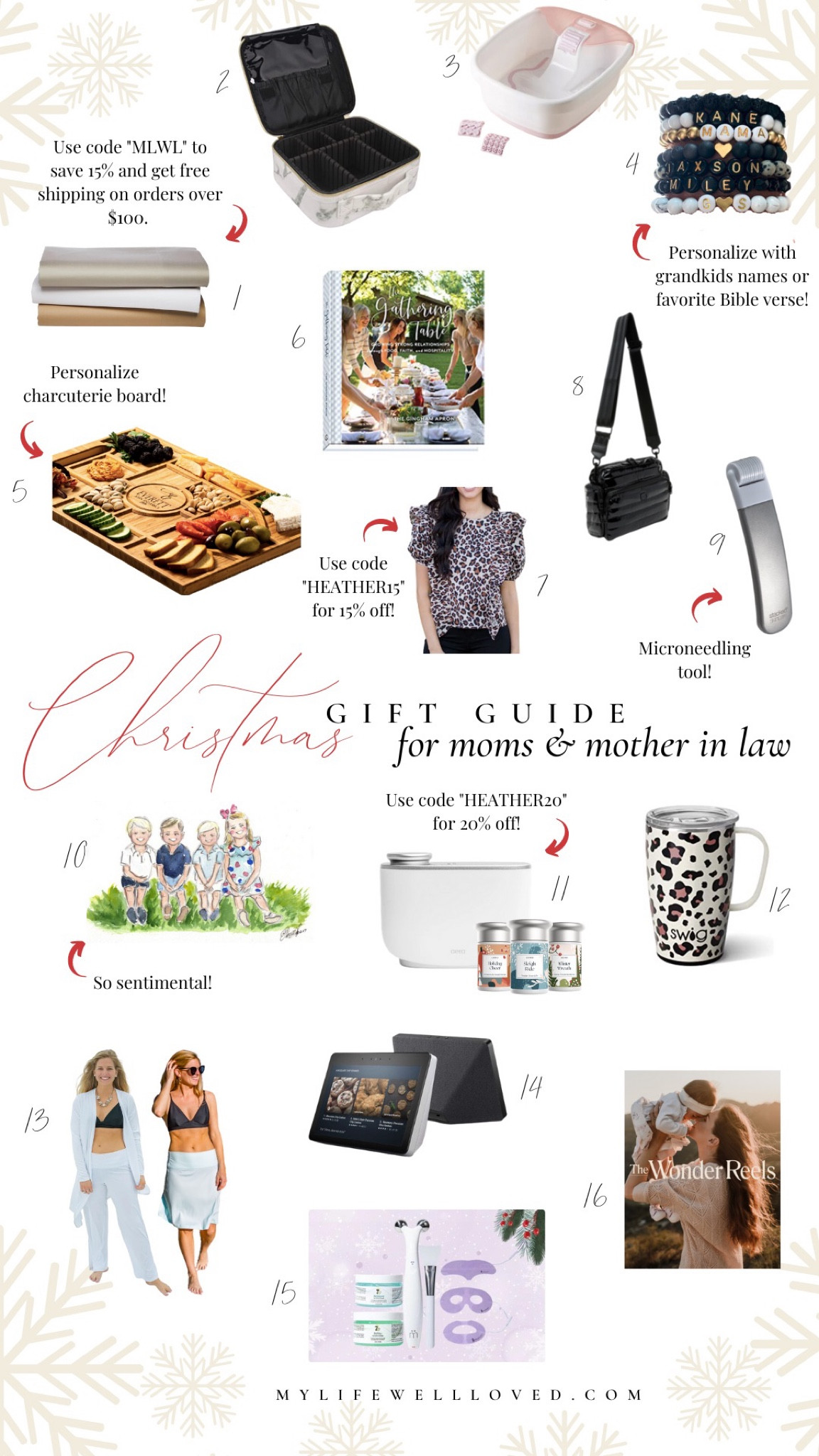 Christmas Gift Guide // gifts for her // gifts for moms & mother in law // Amazon gifts // personalized gifts // shop avara // think royln //stacked skincare 

#LTKHoliday #LTKGiftGuide #LTKSeasonal