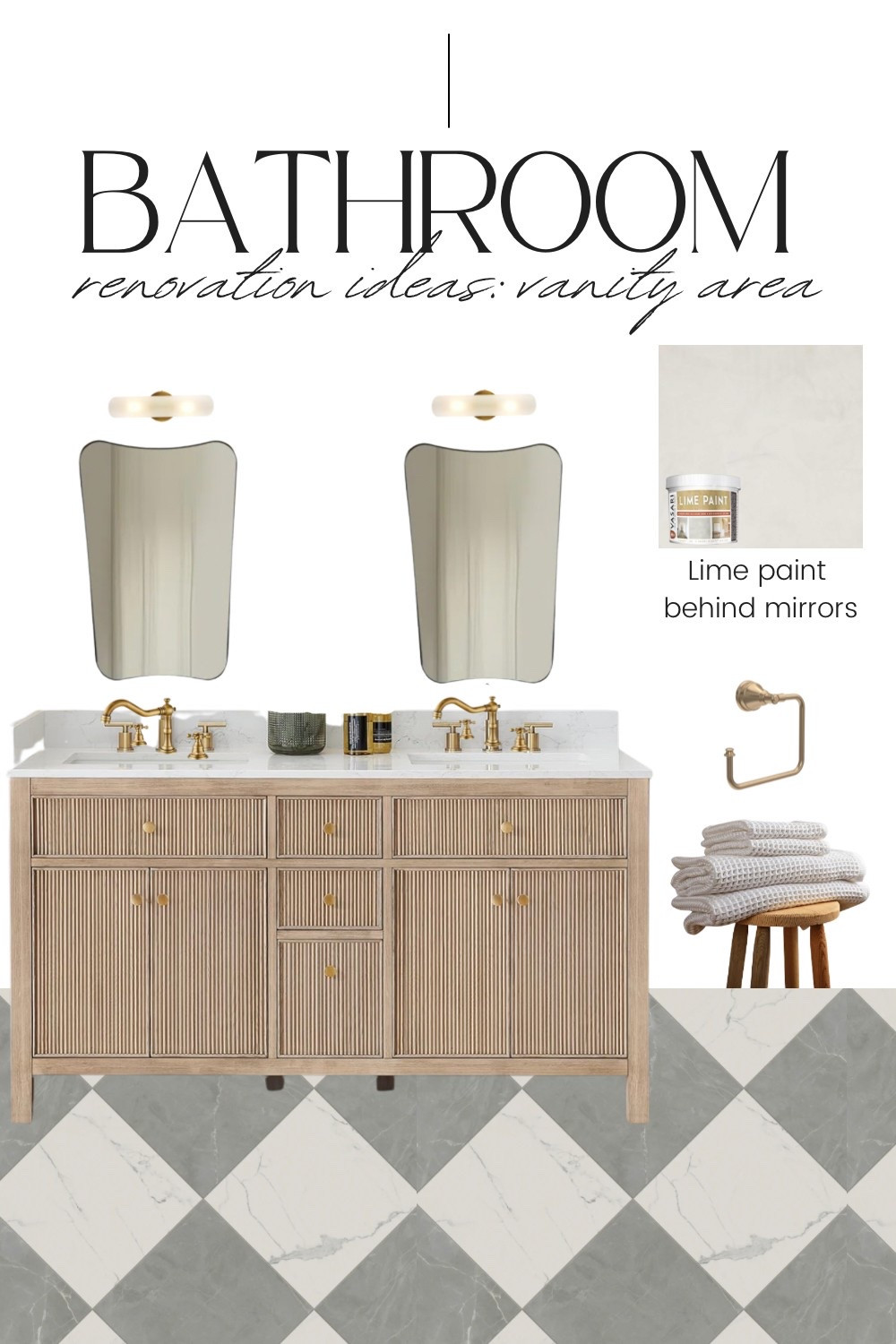 Bathroom mood board!

#LTKHome