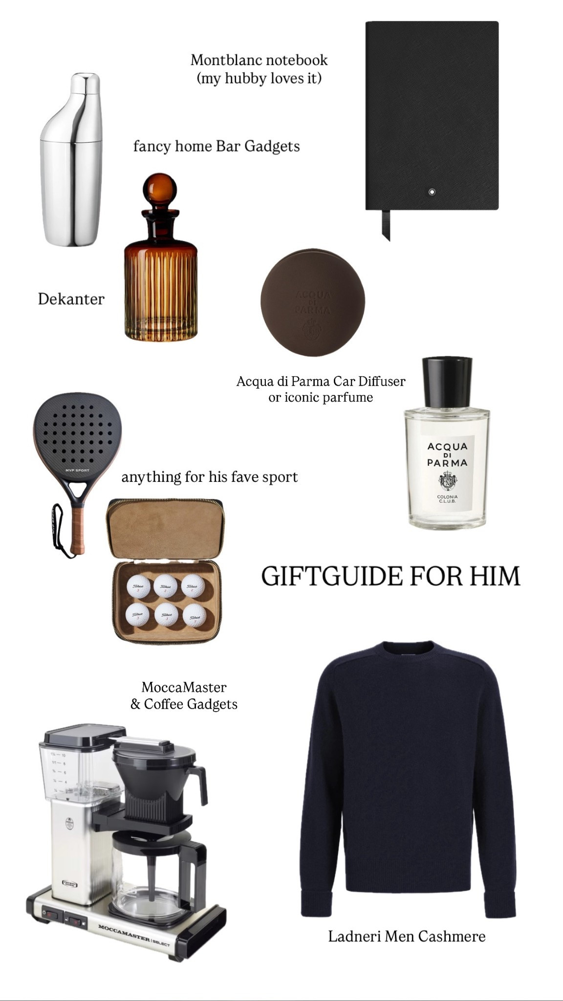 GiftGuide for him 2025

#LTKfestive #LTKwinter #LTKdeutschland