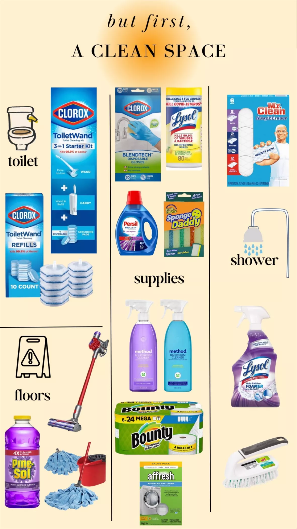 My Cleaning Must Haves 