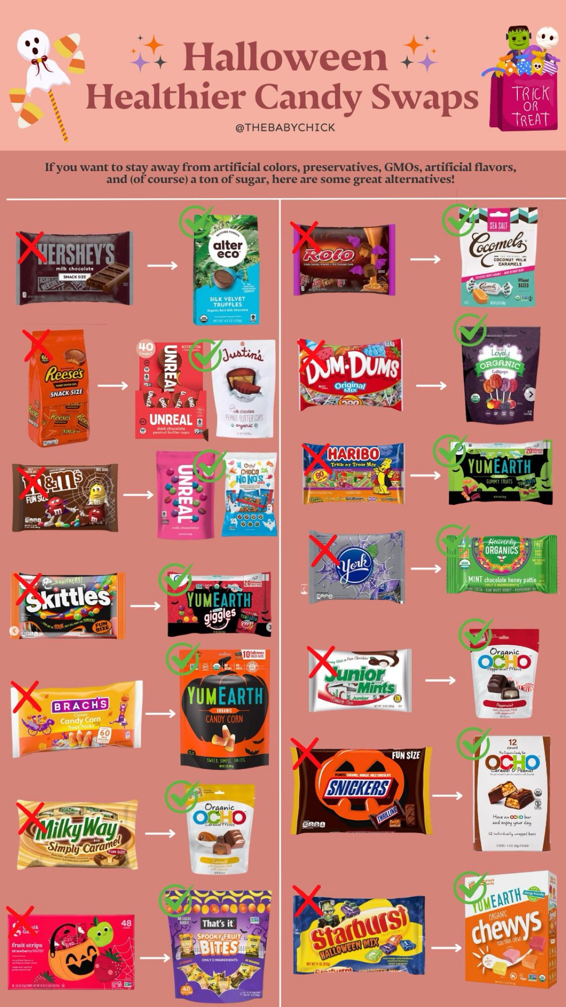 If you want to stay away from artificial colors, preservatives, GMOs, artificial flavors, and (of course) a ton of sugar this Halloween, here are some great alternatives! 

#LTKFamily #LTKHalloween #LTKKids