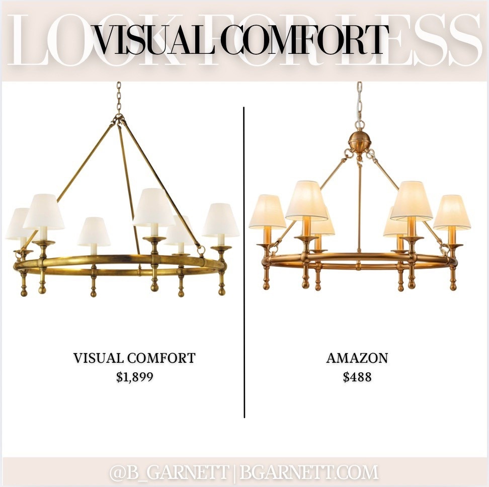 Was ready to spend more than $4000 on our dining room lighting but then I saw these

Visual comfort | dining room | home decor | lighting 

#LTKHome #LTKSaleAlert #LTKHoliday