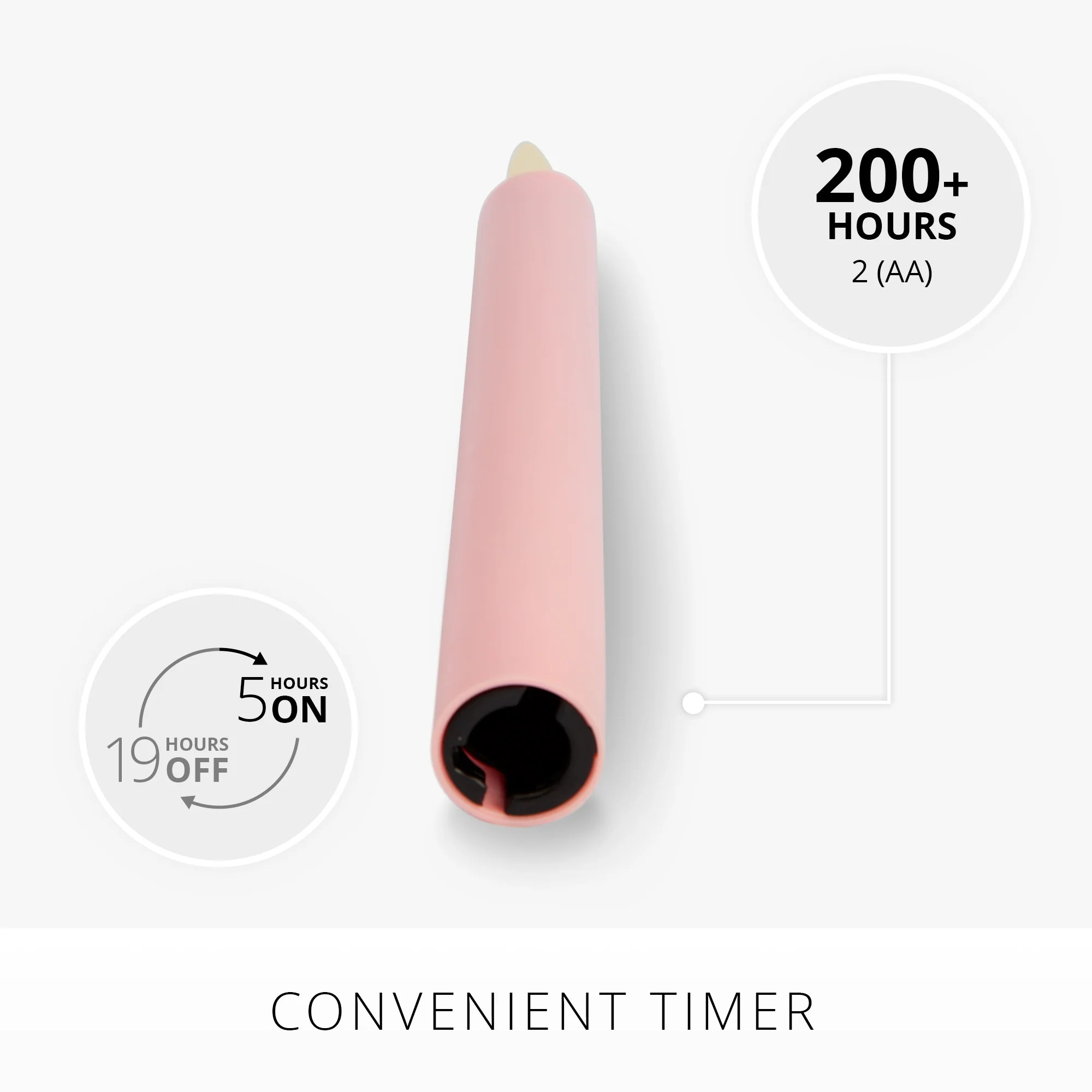 Saga Rose Flameless Candle Taper | Luminara