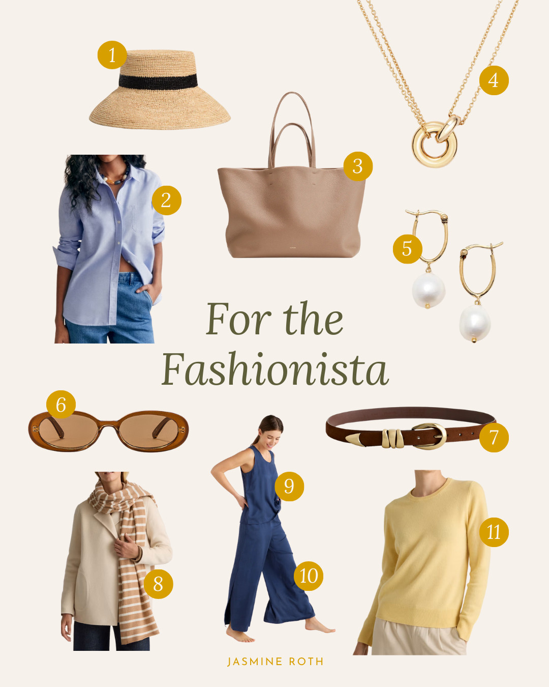 Mother's Day Gift Guide for the Fashionista  

 #LTKGiftGuide #LTKStyleTip #LTKItBag