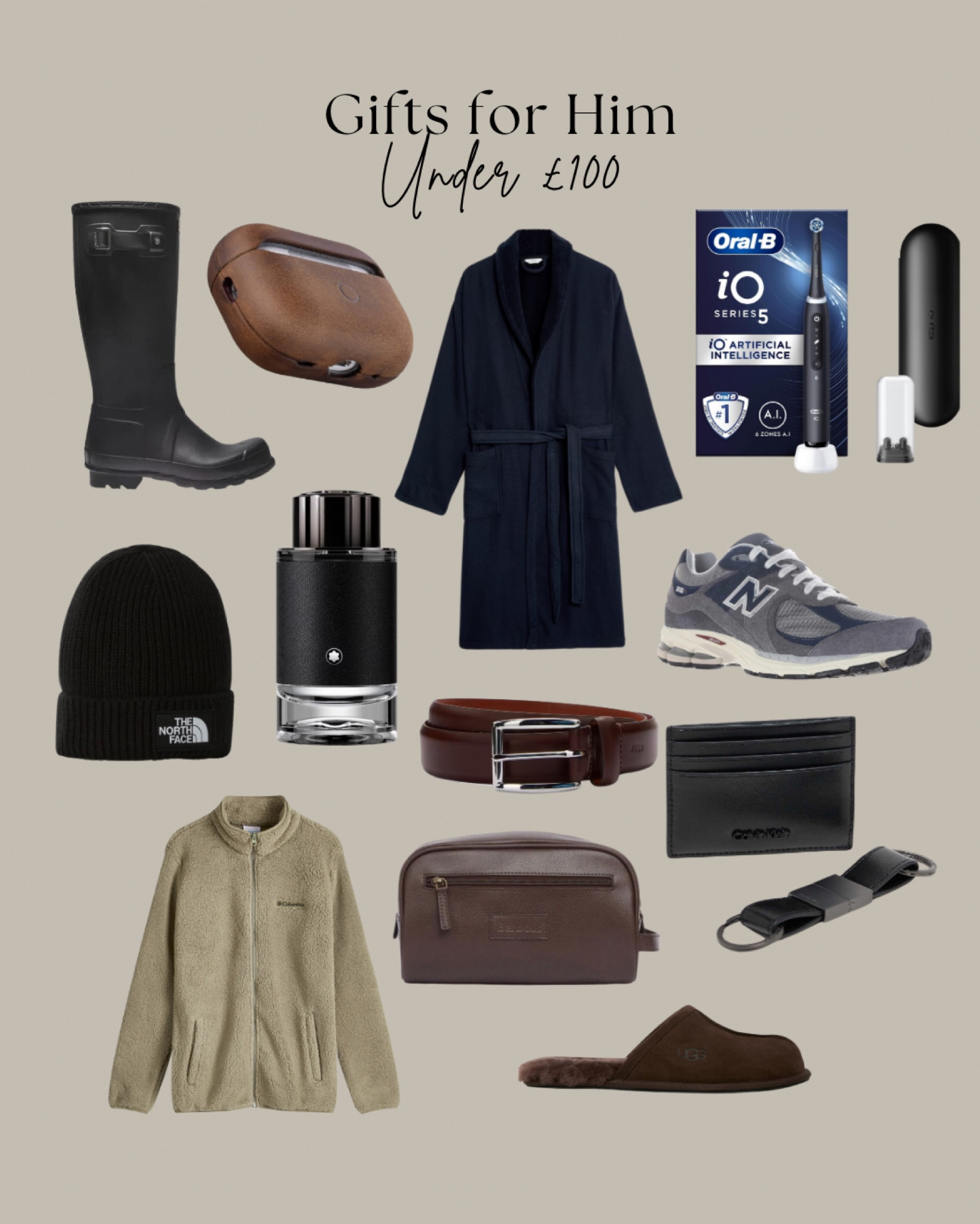 Gifts for him under £100 🎁 

#LTKgiftguide #LTKuk #LTKeurope