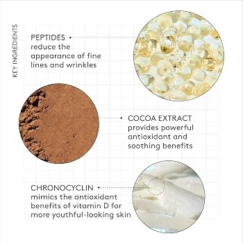 Drunk Elephant D-Bronzi Sunshine Drops - Bronzing Color Serum Drops - Clean Clinical Skincare - C... | Amazon (US)