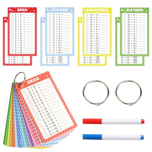 Atiloy 17 Pcs Multiplication Flash Cards 0-16 Funny Math Games for Kids 1st Grade, 2nd Grade, 3rd Grade, 4th Grade | Amazon (US)