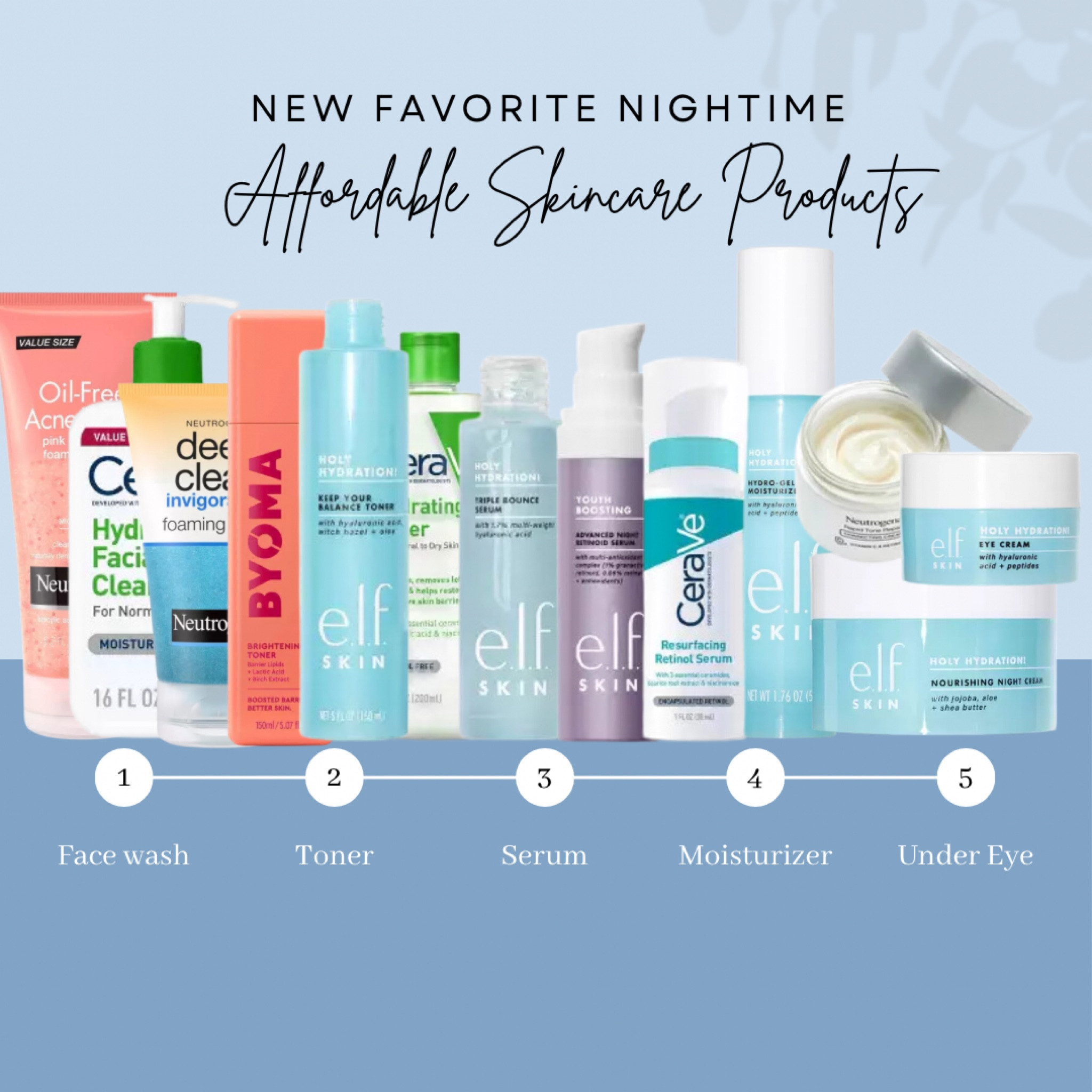 ✨My favorite nighttime affordable skincare products’ ✨

Neutrogena, BYOMA, CeraVe, and elf! 

#LTKbeauty #LTKfindsunder50 #LTKfindsunder100