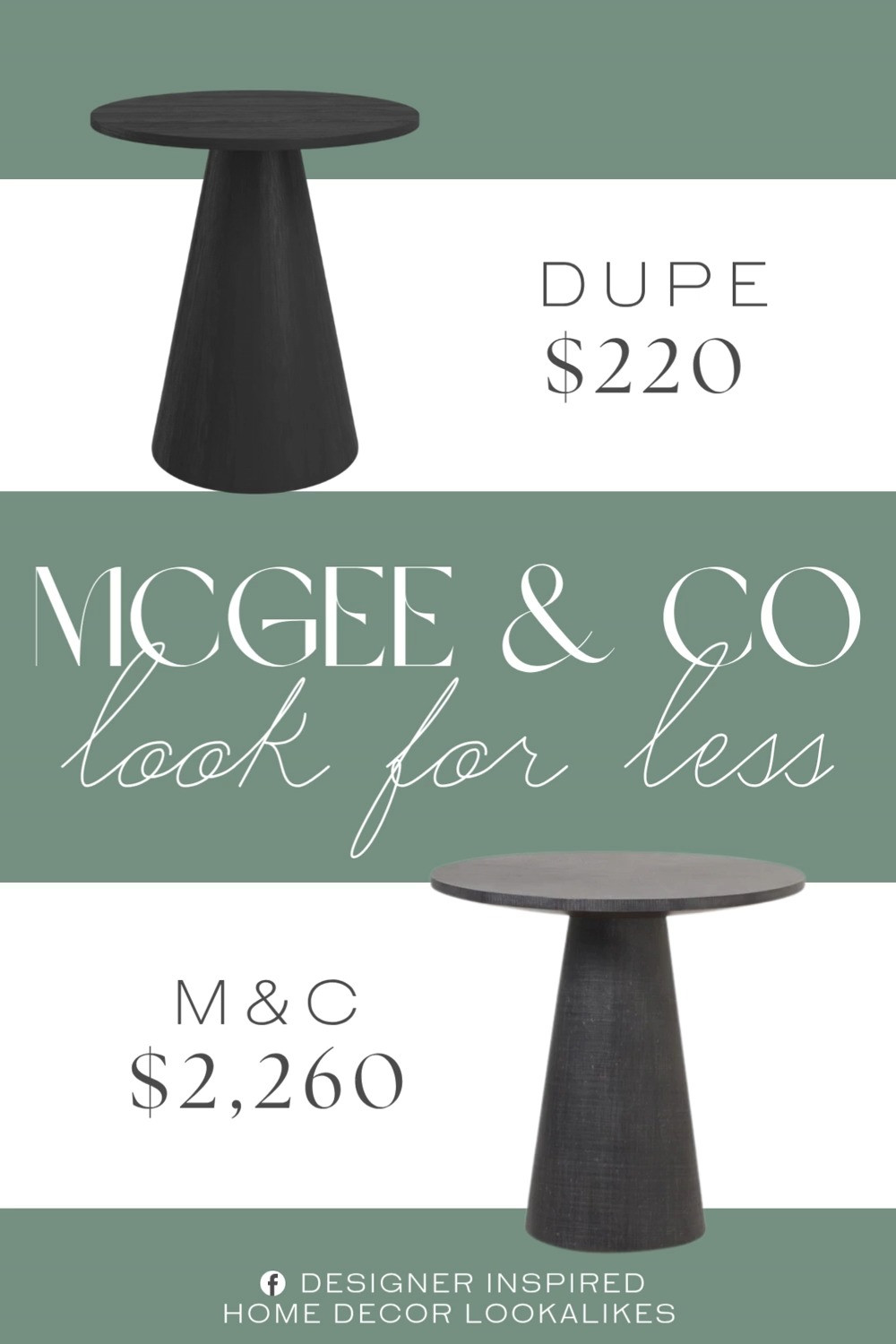 Inspired by McGee & Co Side Table. Modern Pedestal Side Table. Contemporary Round Accent table. Minimalist Round Table. Black Wood Pedestal Table. Living Room Side Table. Sofa End Table. Bedside Pedestal Table. Sculptural Side Table.  

Home more affordable option find copy cat similar look for less budget friendly affordable cheap cheaper beautiful pretty. Clearance sale coupon code discount code promo code luxury lookalike look a like Inspo inspiration inspired by idea ideas Love like these? I share multiple every day in my FB group.
#mcgeeandcoinspired #sidetable #pedestaltable #accenttable #endtable #furniturefinds #livingroominspo 

 #LTKHome