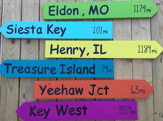 Direction Signs Directional Signs Wood Direction Arrows - Etsy | Etsy (US)