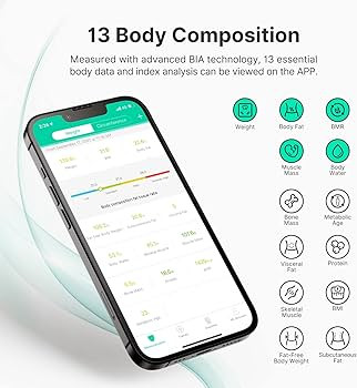 FITINDEX Smart Scale for Body Weight FSA HSA Store Eligible, Digital Bathroom Scale BMI Body Fat ... | Amazon (US)