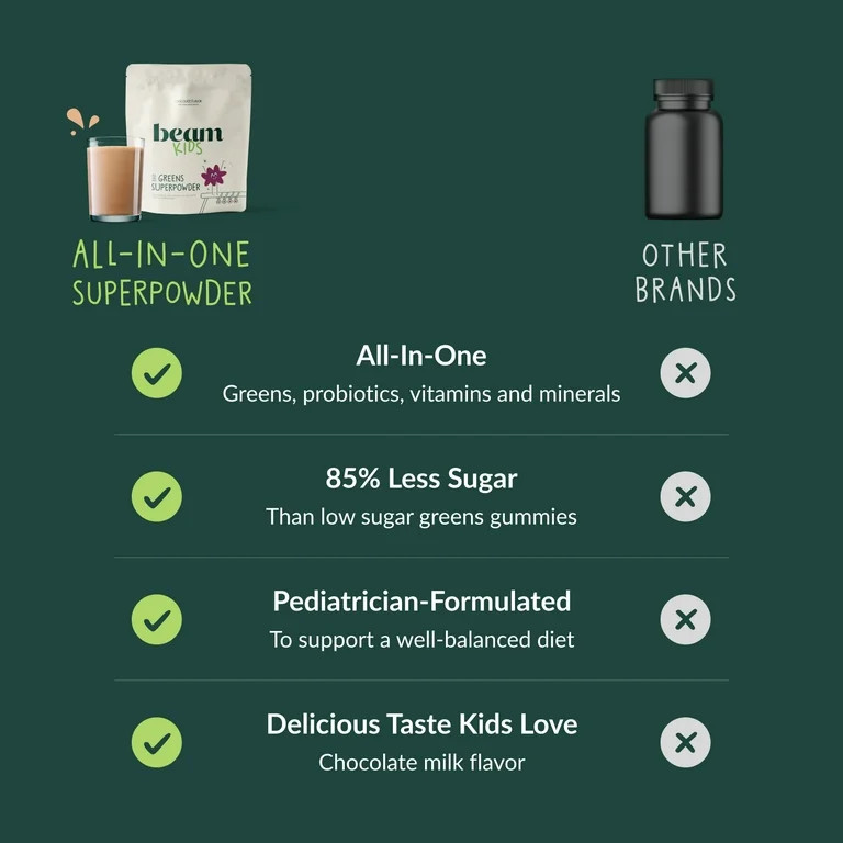 Beam Kids All-in-One Superfood Drink Organic Greens, Probiotics & Daily Vitamins | Walmart (US)