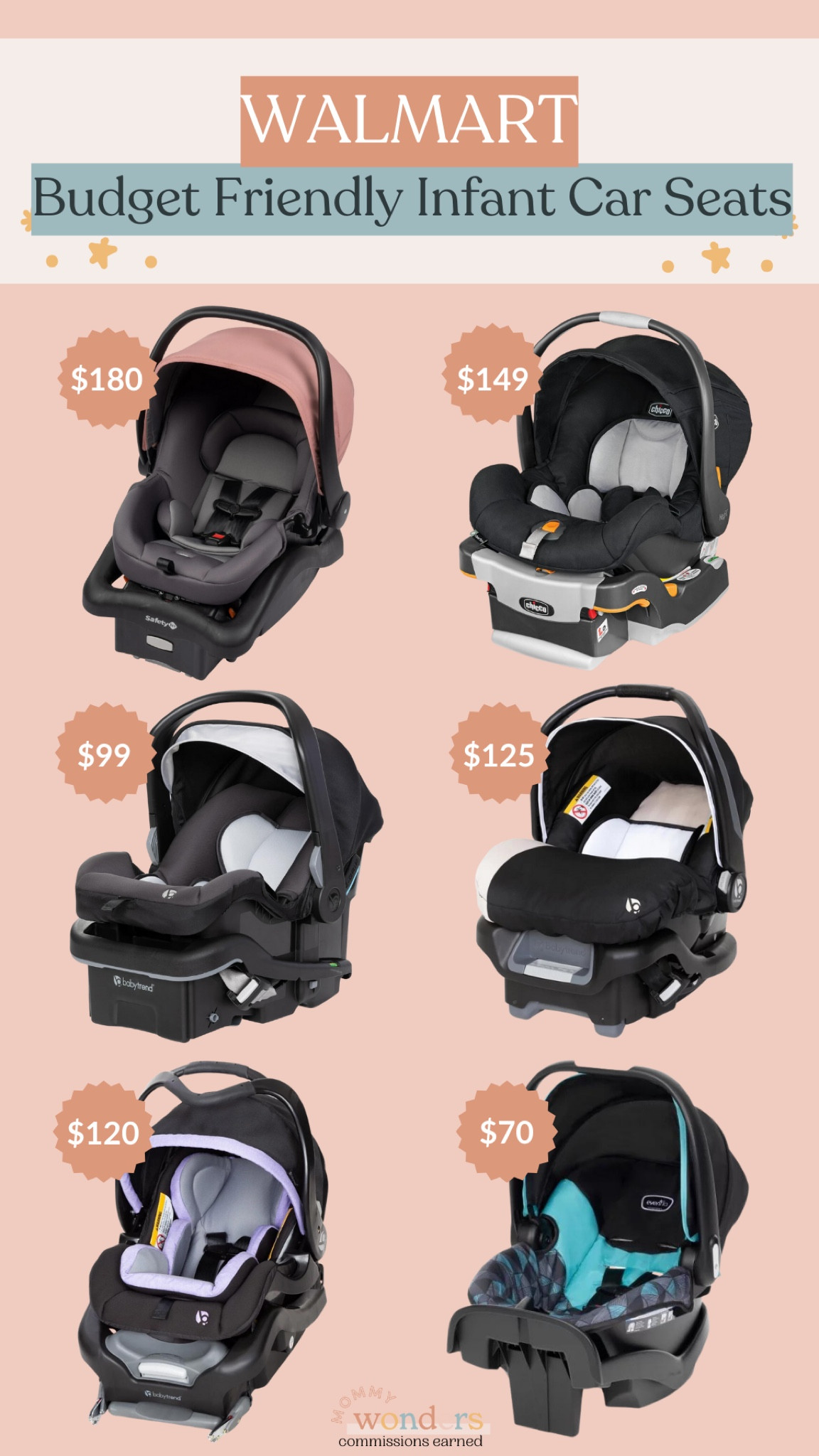 There are so many budget friendly car seats at Walmart! There is sure to be something that matches your style or theme! 

#LTKBaby #LTKFindsUnder100 #LTKStyleTip