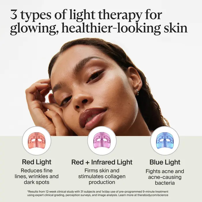 TheraFace Mask Glo-LED Skincare Mask | Nordstrom