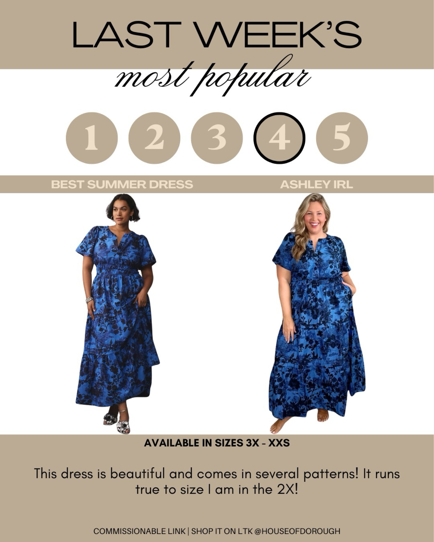 Last Week’s Most Popular Links!

This dress is beautiful and comes in several patterns! It runs true to size I am in the 2X!

#LTKPlusSize #LTKSeasonal #LTKStyleTip