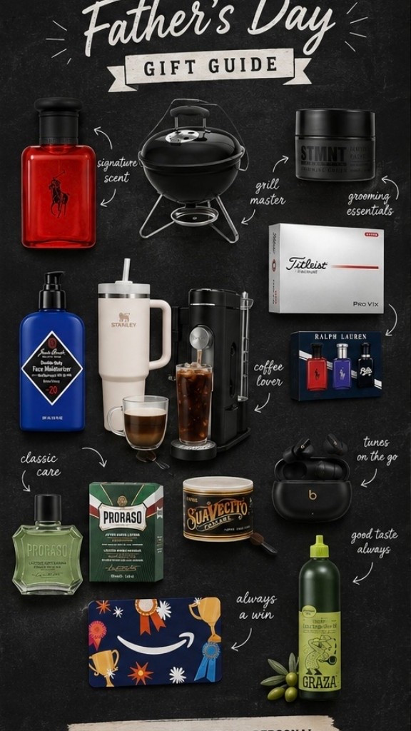 Gift ideas for every kind of dad, practical, stylish, and worth it.

#LTKgiftguide #LTKmens #LTKfamily