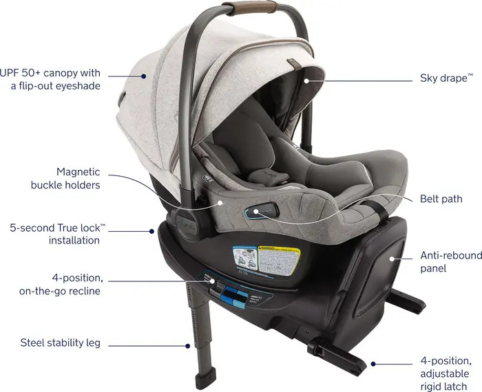 PIPA™ Aire RX + PIPA Relx Base Infant Car Seat | Nordstrom