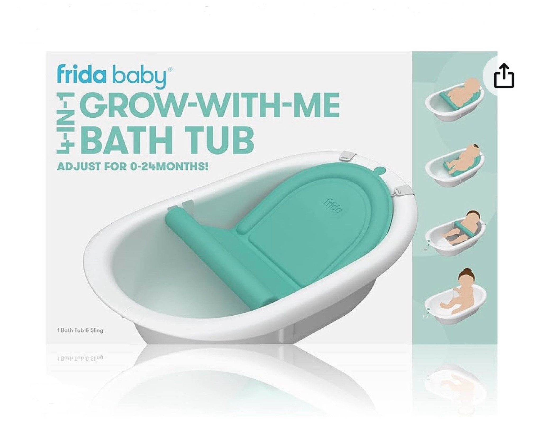 Baby 4-in-1 grow with me bathtub for 0-24 months! 

#LTKfamily #LTKkids #LTKbaby
