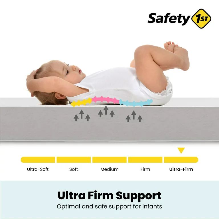 Safety 1st Sweet Dreams 5" Crib & Toddler Mattress with Waterproof Cover| Greenguard Gold Certifi... | Walmart (US)