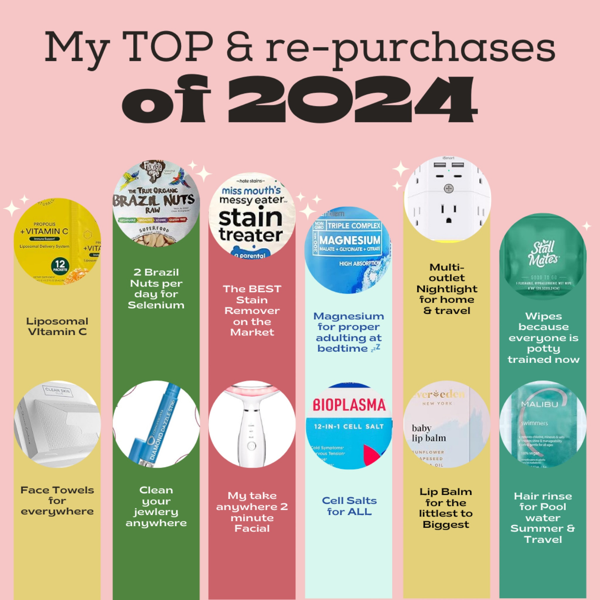 My BEST purchases of 2024 for home & travel

#LTKTravel #LTKFamily #LTKBeauty