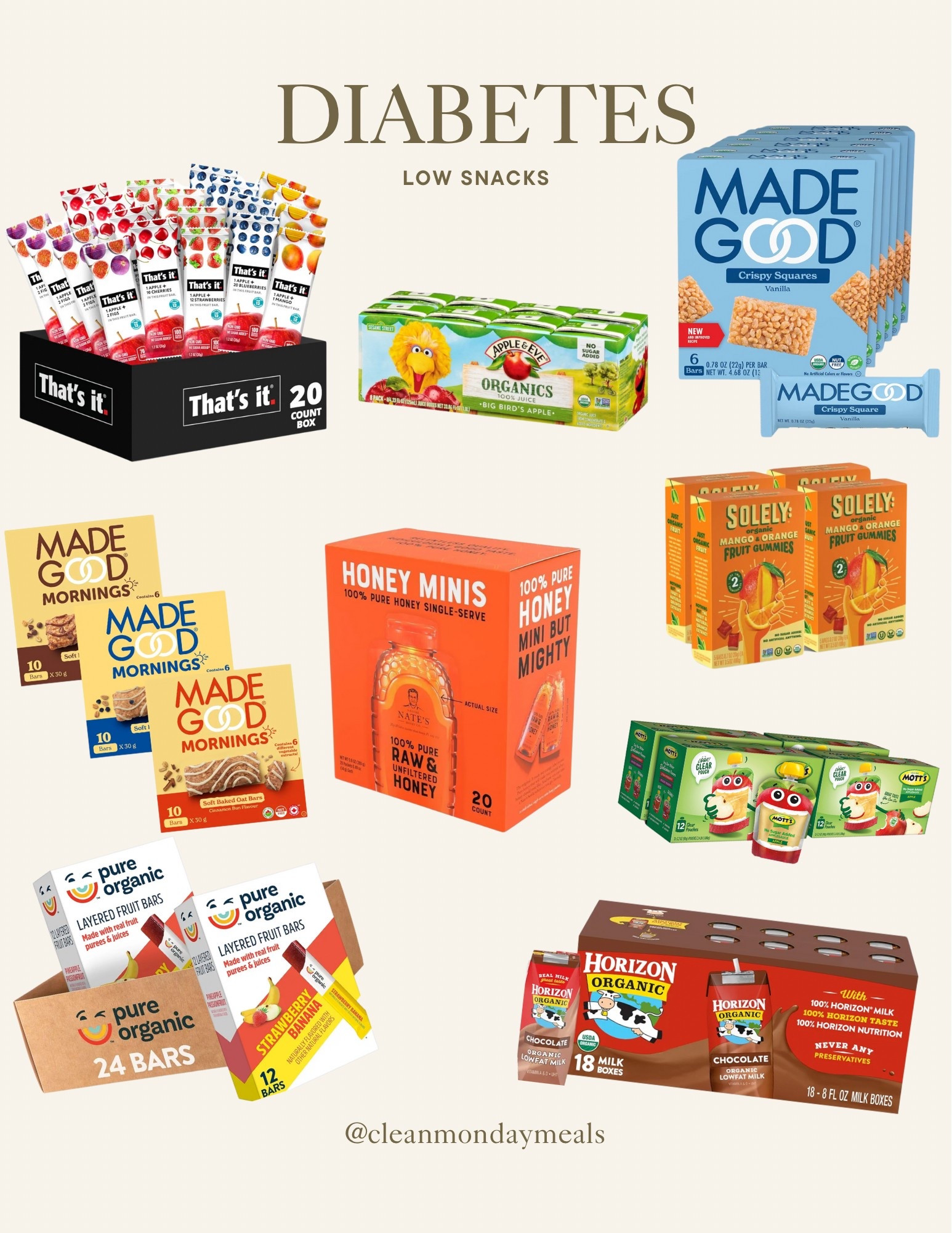 Diabetes’s low snacks!!

#LTKHome