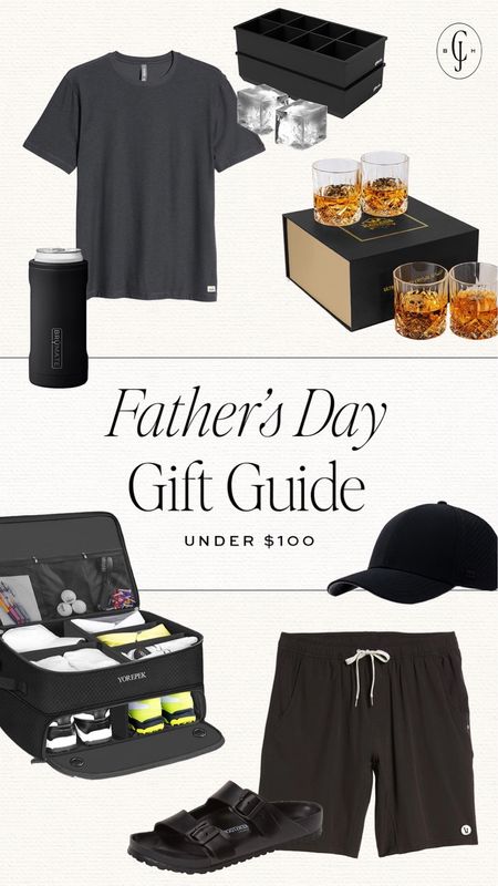 Father's Day gift guide under $100

#LTKGiftGuide