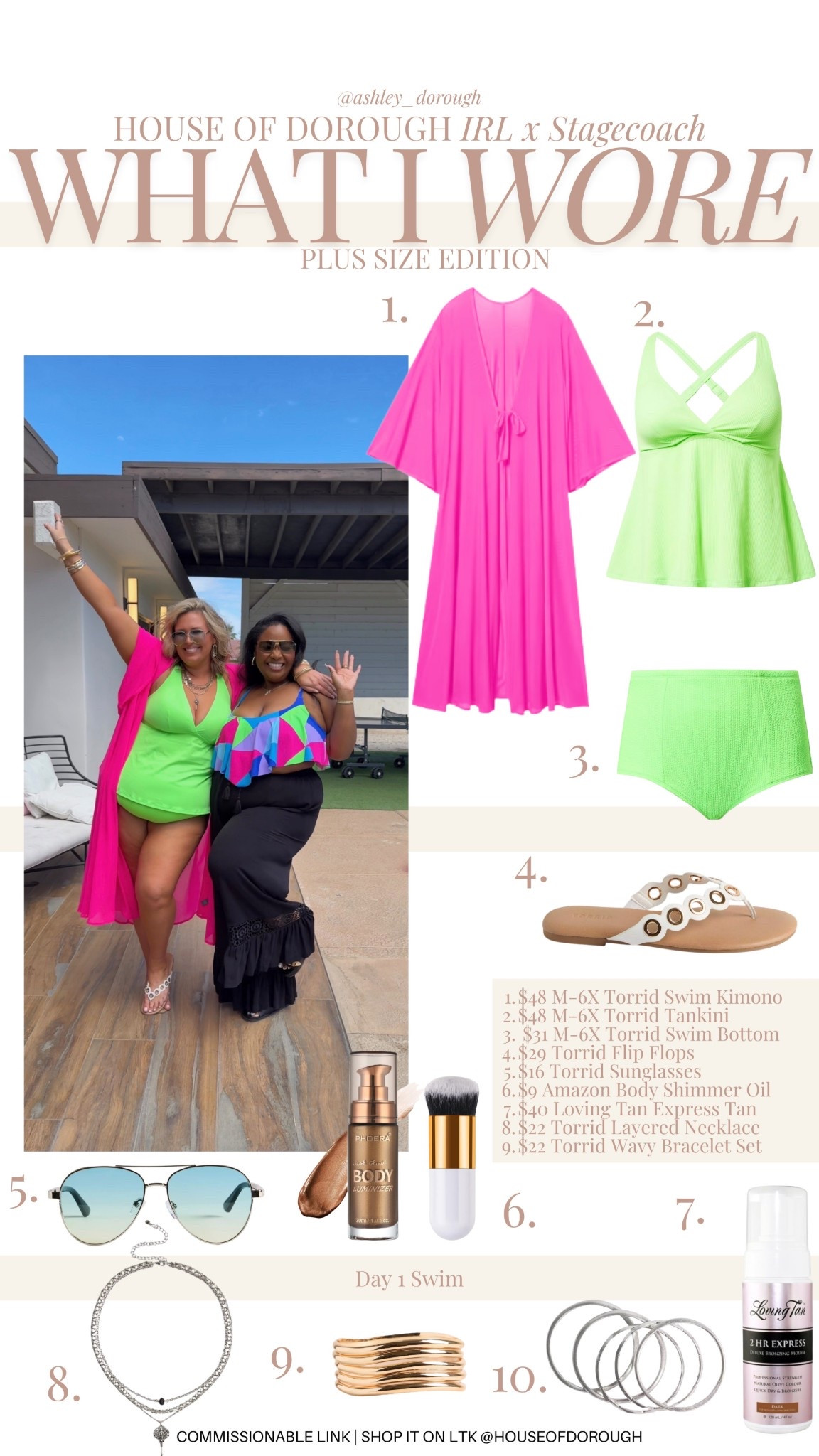 What I Wore Day 1 Swim! Wearing a 2 in all of this!! @Torrid 

Plus size fashion, swimsuits, ootd, midsize fashion, high waisted swimsuit, pool day outfit ideas, coverup

#LTKMidsize #LTKPlusSize #LTKSwim