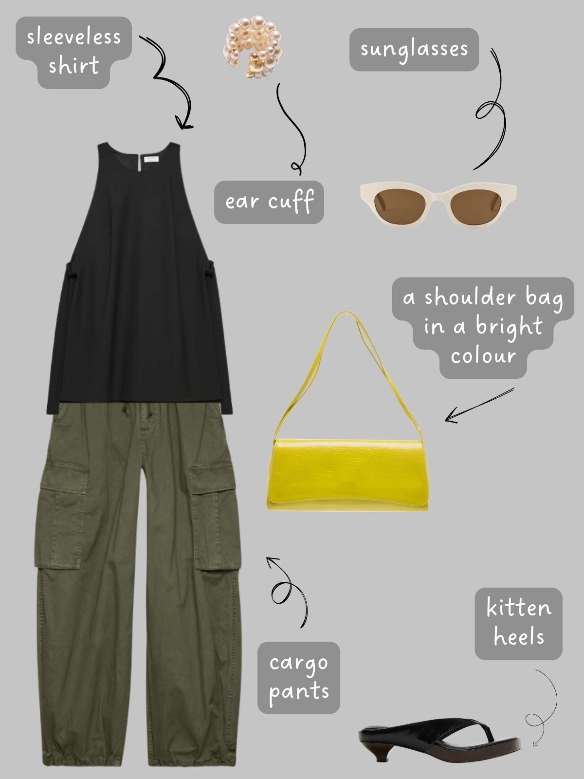 The eclectic summer capsule.

You can read the whole post and all of the outfit examples on my blog.

#LTKcanada #LTKsummer #LTKstyletip