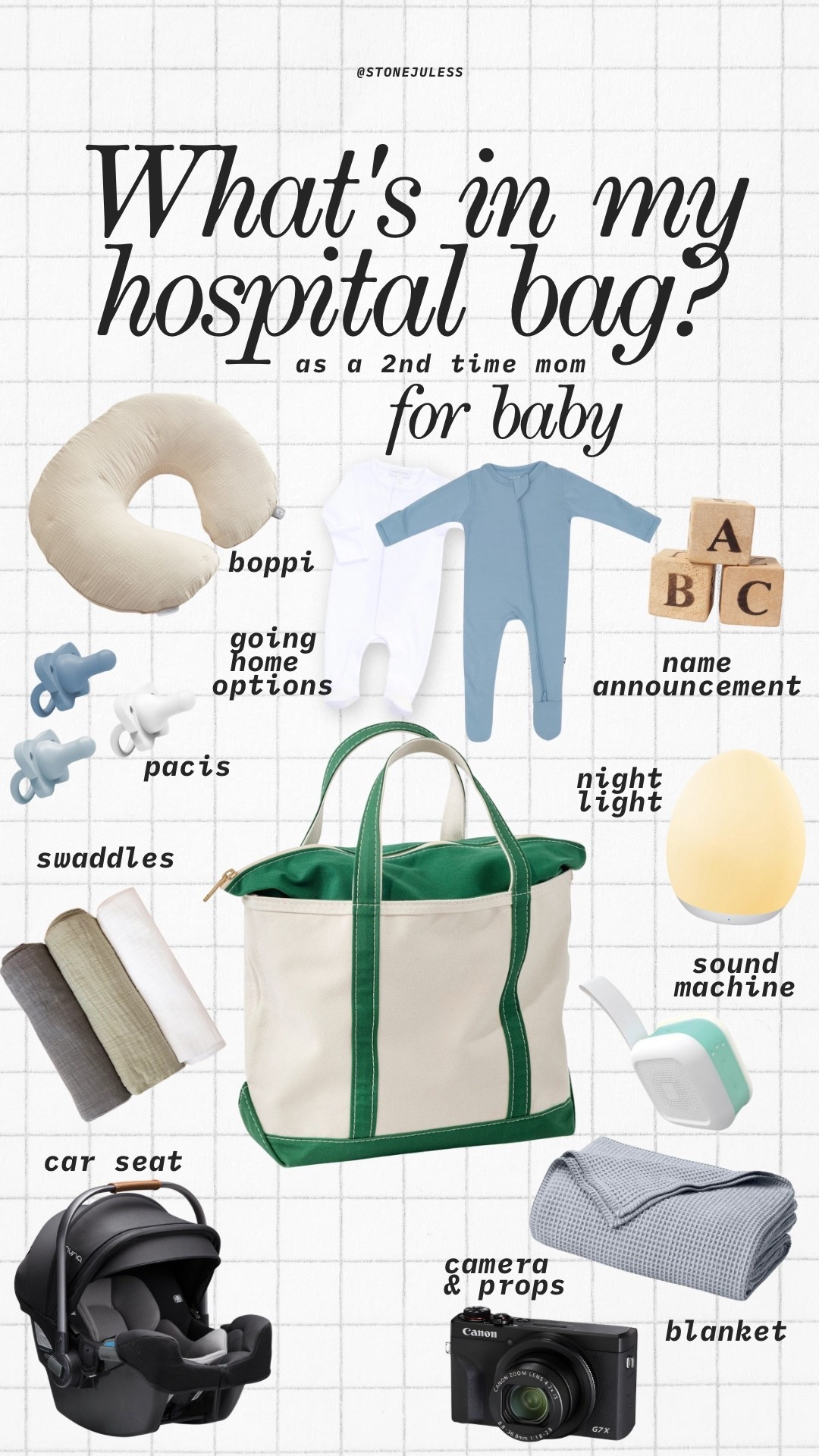 hospital bag for baby as a second time mom

#LTKBaby #LTKBump #LTKFamily