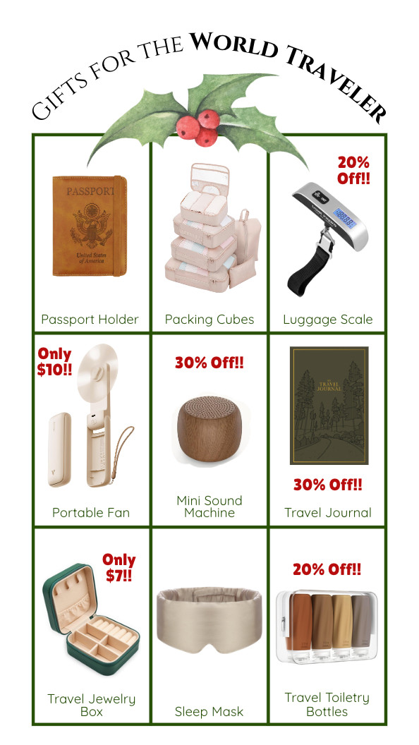 Gifts perfect for those in your life prone to wanderlust. Plenty of items on sale now!! 

 #LTKGiftGuide #LTKHoliday #LTKSaleAlert