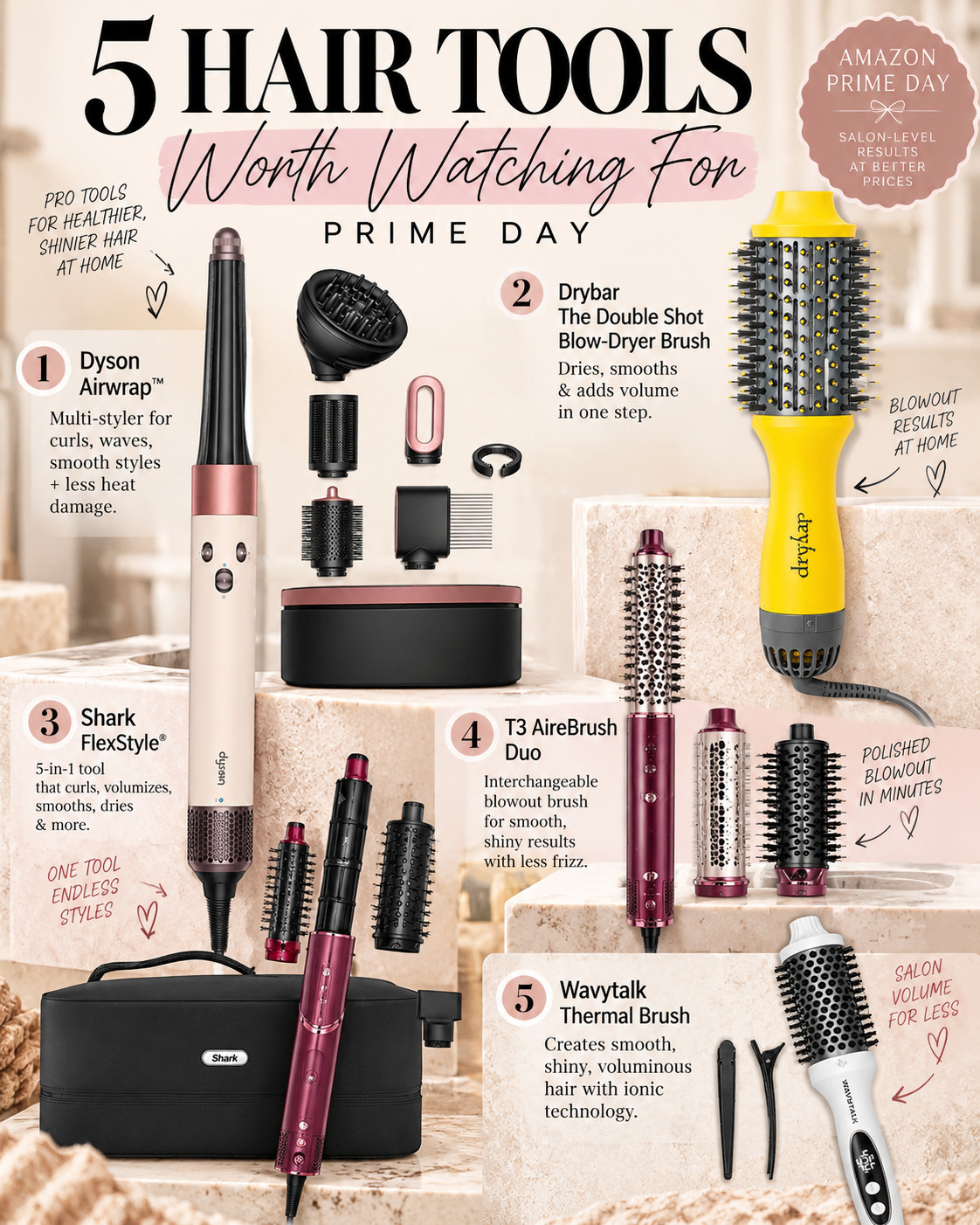 WAIT before you splurge on a new hair tool. 👀 Prime Big Deal Days are Oct. 6–7, and these are the ones I’d be watching for a price drop instead of paying full price.

5 Hair Tools to Watch:
✨ Dyson Airwrap — one tool, endless styles
💛 Drybar Double Shot — easy at-home blowouts
🦈 Shark FlexStyle — curls, volume + smoothing
💗 T3 AireBrush Duo — smooth, polished blowouts
🤍 Wavytalk Thermal Brush — salon-style volume for less

🛒 Add your favorite to your cart NOW so you’re ready to check the deal the second Prime Big Deal Days start Oct. 6.

Everything is Linked! ↓

#LTKSaleAlert #LTKBeauty #LTKTravel