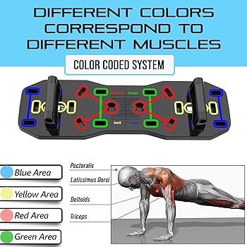 AERLANG Push Up Board, Portable Multi-Function Foldable 10 in 1 Push Up Bar, Push up Handles for ... | Amazon (US)