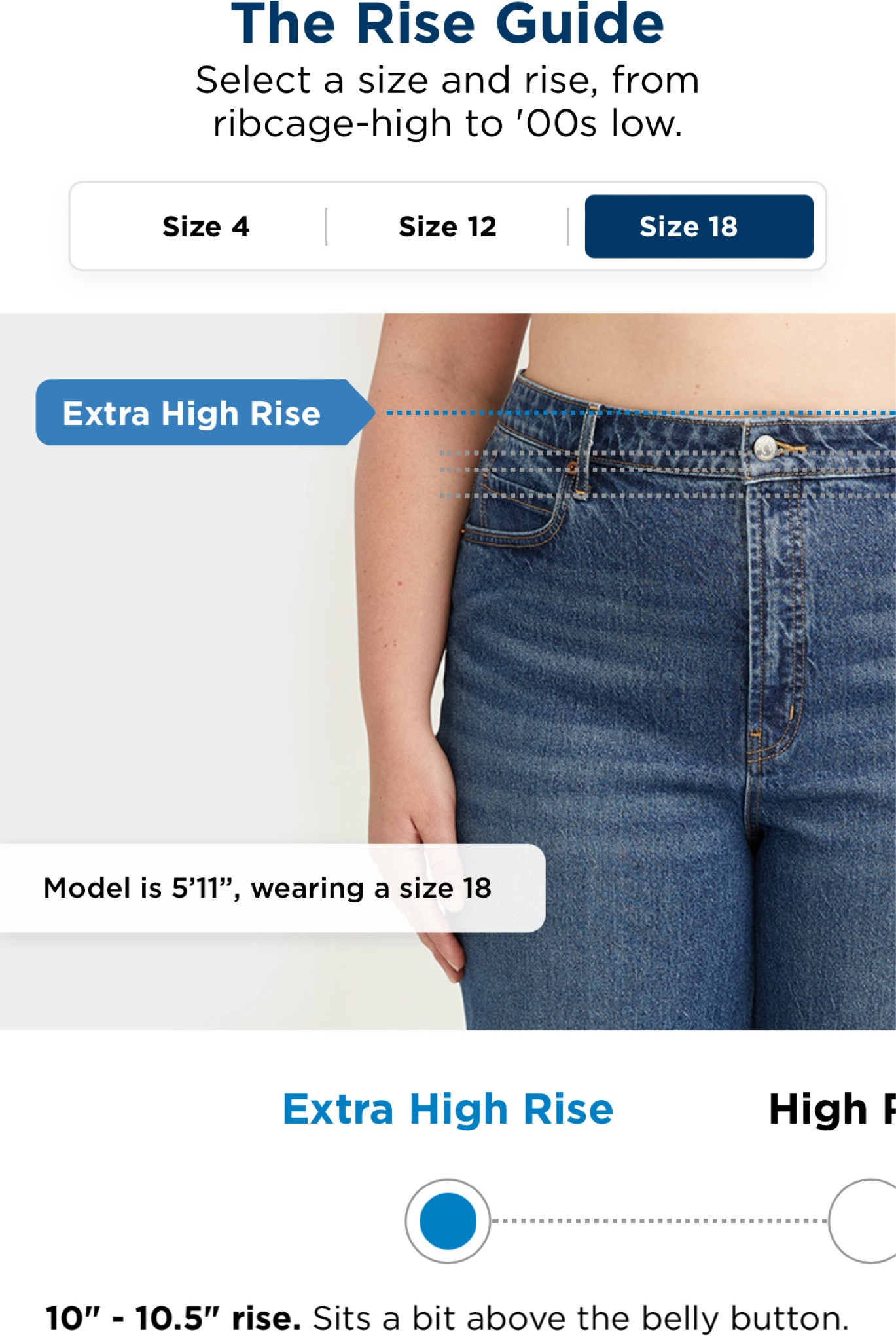 All jeans on sale at Old Navy! Love me some extra high rise jeans! 

#LTKPlusSize #LTKStyleTip #LTKSaleAlert