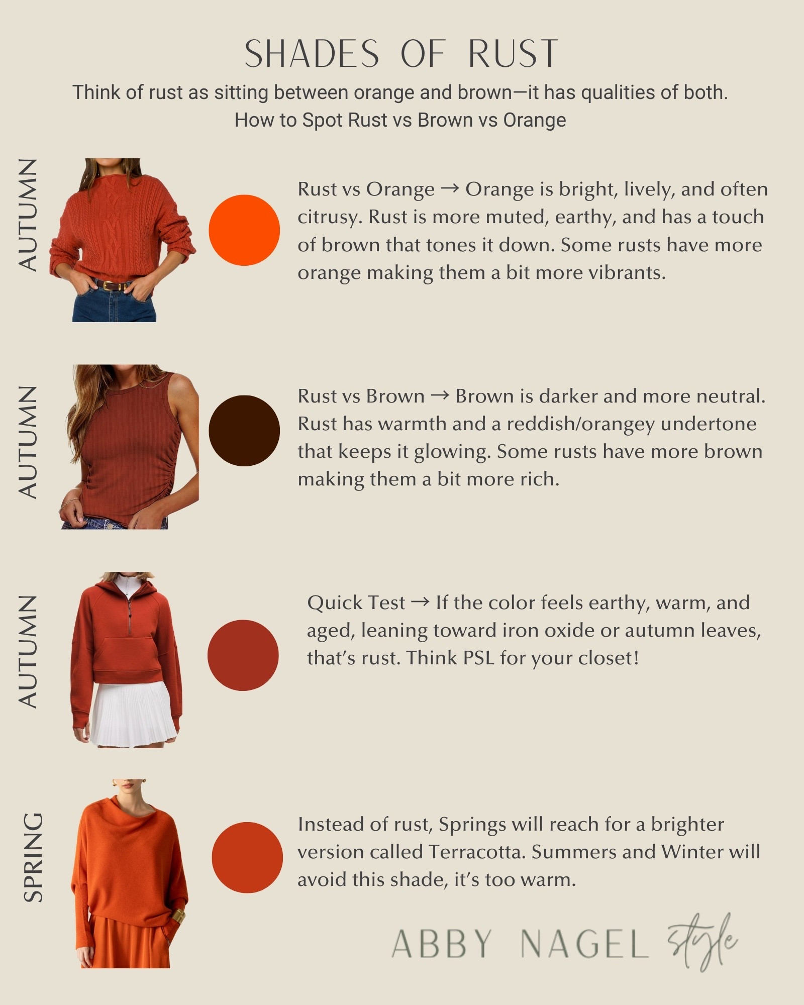 Finding RUST 🍁🤎🧡🍂

#LTKStyleTip #LTKFindsUnder100 #LTKFindsUnder50